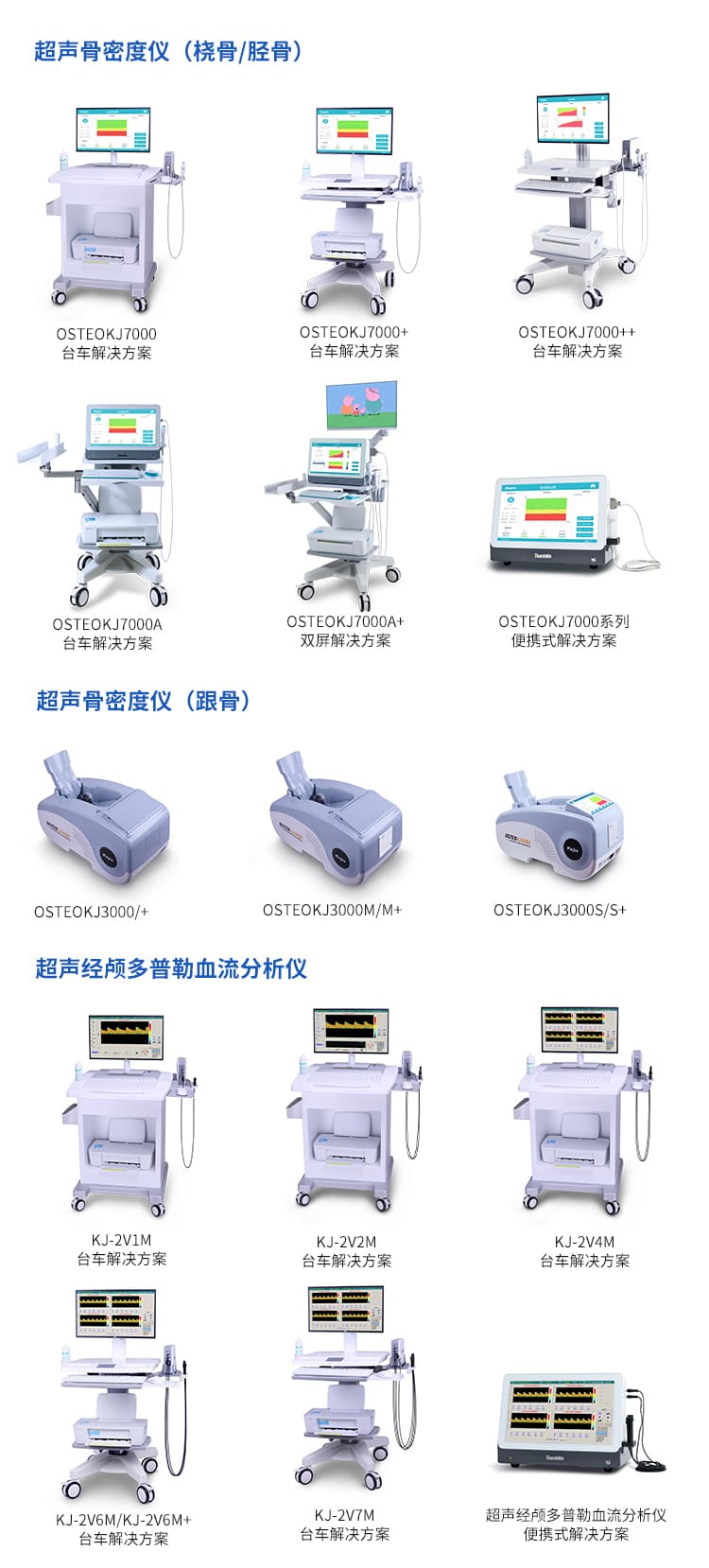 南京科進邀您7月1日共聚2022第30屆湖南醫(yī)療器械展覽會